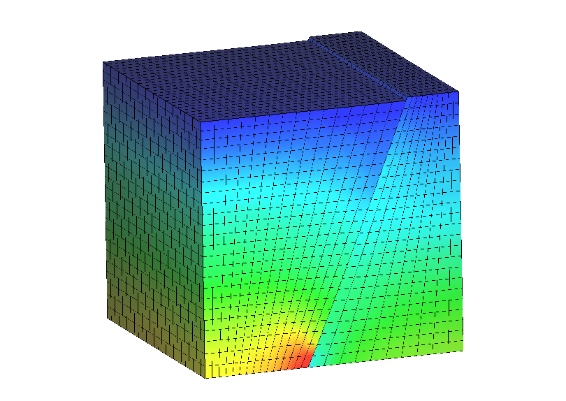 Digital Software Technology